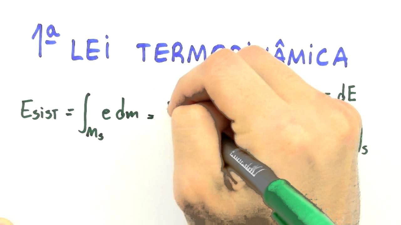 Thumbnail: Me Salva! ESI01 - Leis para um Sistema