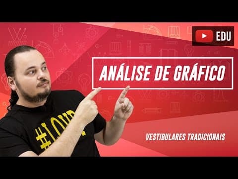 Thumbnail da aula: MRUV | Análise de gráfico | Lançamento Vertical | Questão UERJ