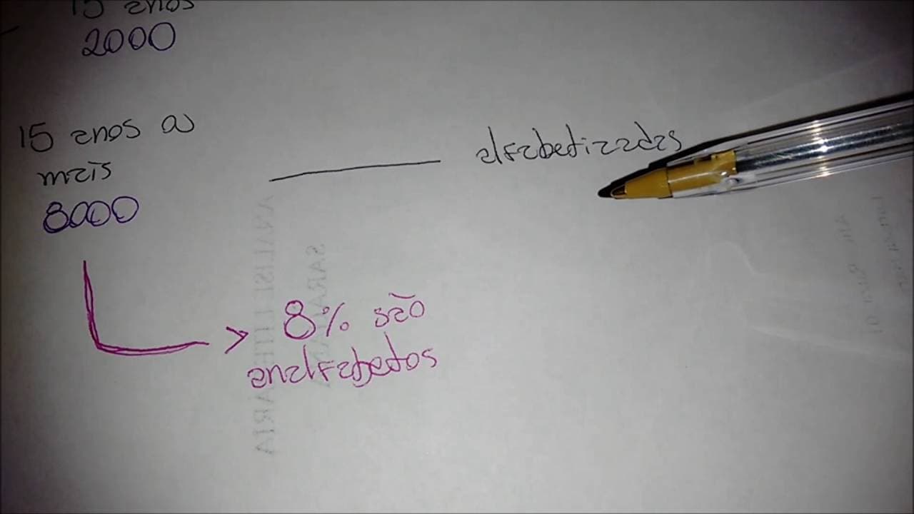 Thumbnail: Exercício 20 da lista de matemática - UNESP 2016