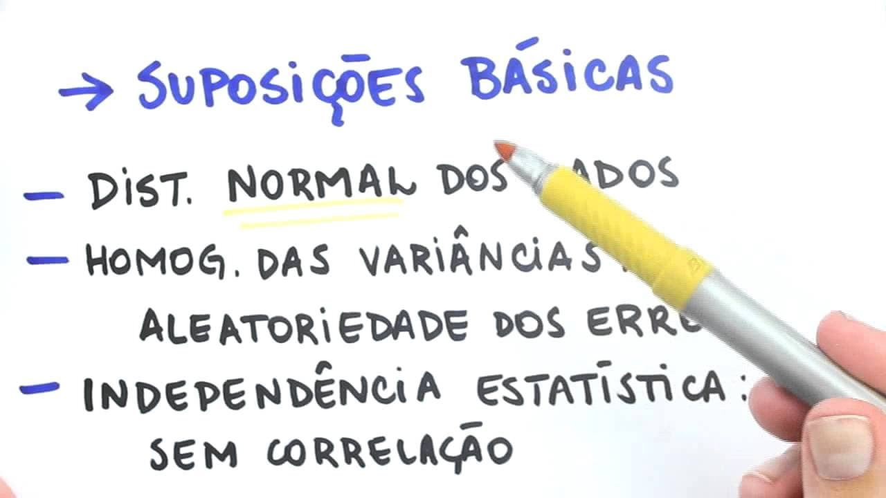 Thumbnail: Me Salva! MDC01 - Introdução e One Way ANOVA (Aula I) - Probabilidade e Estatística