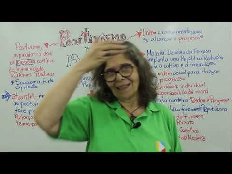 Thumbnail da aula: Sociologia - Positivismo no Brasil
