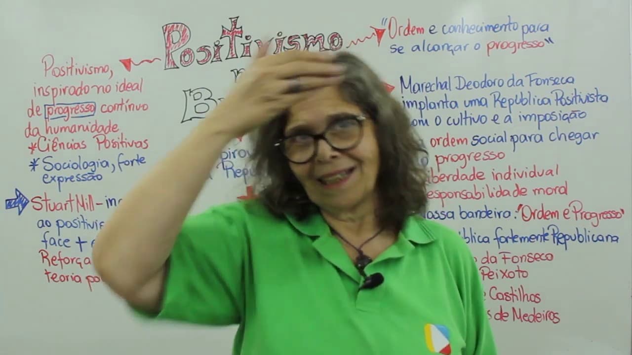 Thumbnail: Sociologia - Positivismo no Brasil