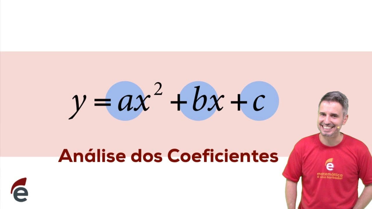 Thumbnail: Sobre os Coeficientes da Função Quadrática
