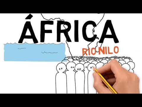 Thumbnail da aula: HIDROGRAFIA DA ÁFRICA  #geografia