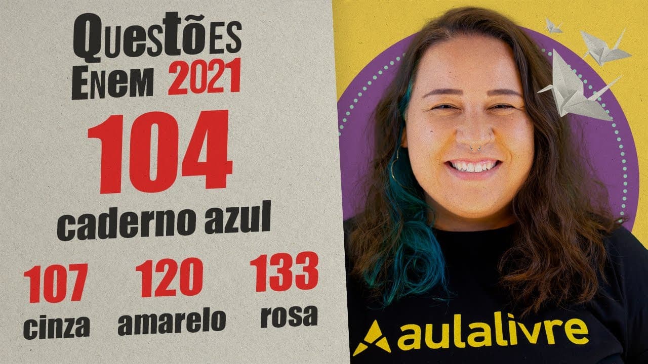 Thumbnail: ENEM 2021 | Desastres ambientais | Questão 104 ( azul)