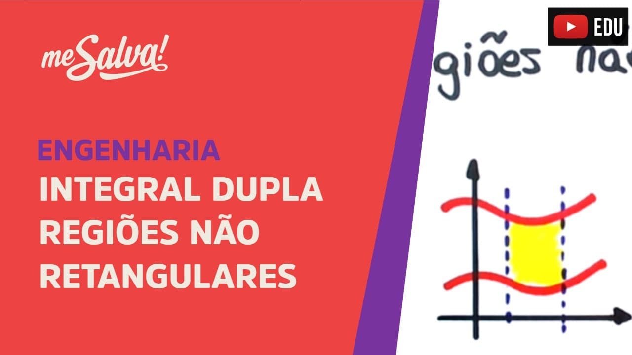 Thumbnail: Me Salva! ITD02 - Integral Dupla - Regiões não retangulares, Tipo 1 e 2
