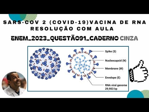 Thumbnail da aula: ENEM 2023_QUESTÃO 91_CADERNO CINZA_SARS_COV_2_IMUNIDADE_VACINA