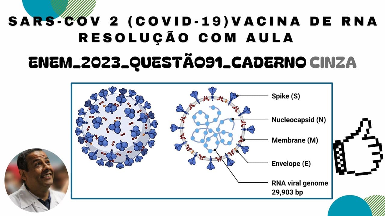 Thumbnail: ENEM 2023_QUESTÃO 91_CADERNO CINZA_SARS_COV_2_IMUNIDADE_VACINA
