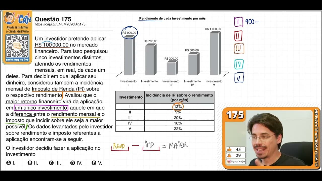 Thumbnail: [ENEM 2020 DIG] 175 📘 PORCENTAGEM Um investidor pretende aplicar R$ 100 000,00 no mercado financeiro
