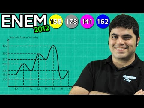 Thumbnail da aula: ENEM 2012 Matemática #27 - Análise de Gráfico e Tabela na Compra e Venda de Ações