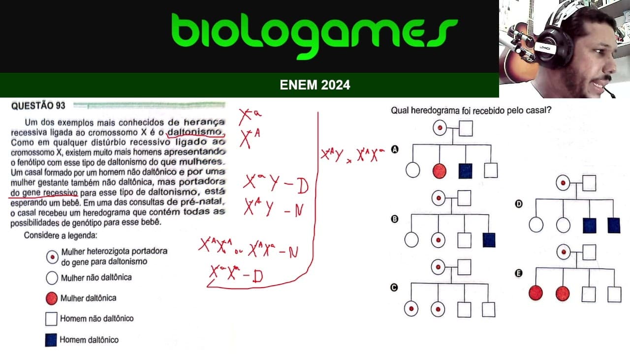 Thumbnail: ENEM 2024 - PROVA VERDE - Questão 93