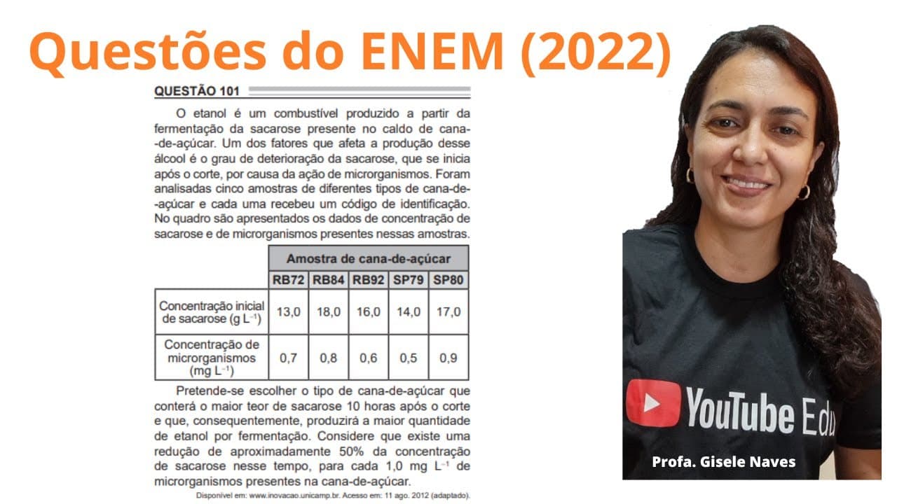Thumbnail: Correção de química ENEM 2022 - 101 - O etanol é um combustível produzido a partir da f...