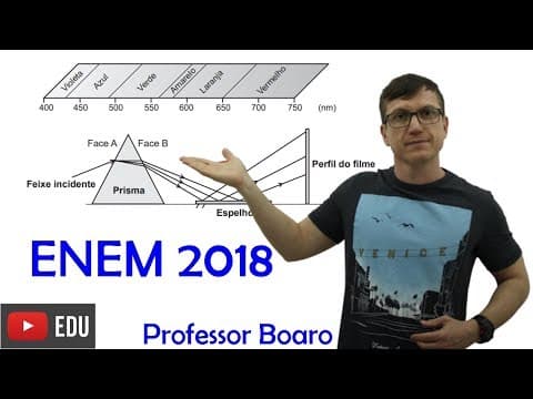 Thumbnail da aula: REFLEXÃO E REFRAÇÃO da LUZ JUNTAS - ENEM 2018 FÍSICA ÓPTICA   QUESTÃO 125 Prova Azul