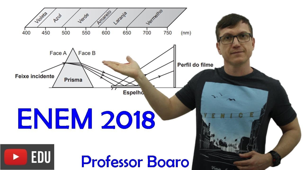 Thumbnail: REFLEXÃO E REFRAÇÃO da LUZ JUNTAS - ENEM 2018 FÍSICA ÓPTICA   QUESTÃO 125 Prova Azul