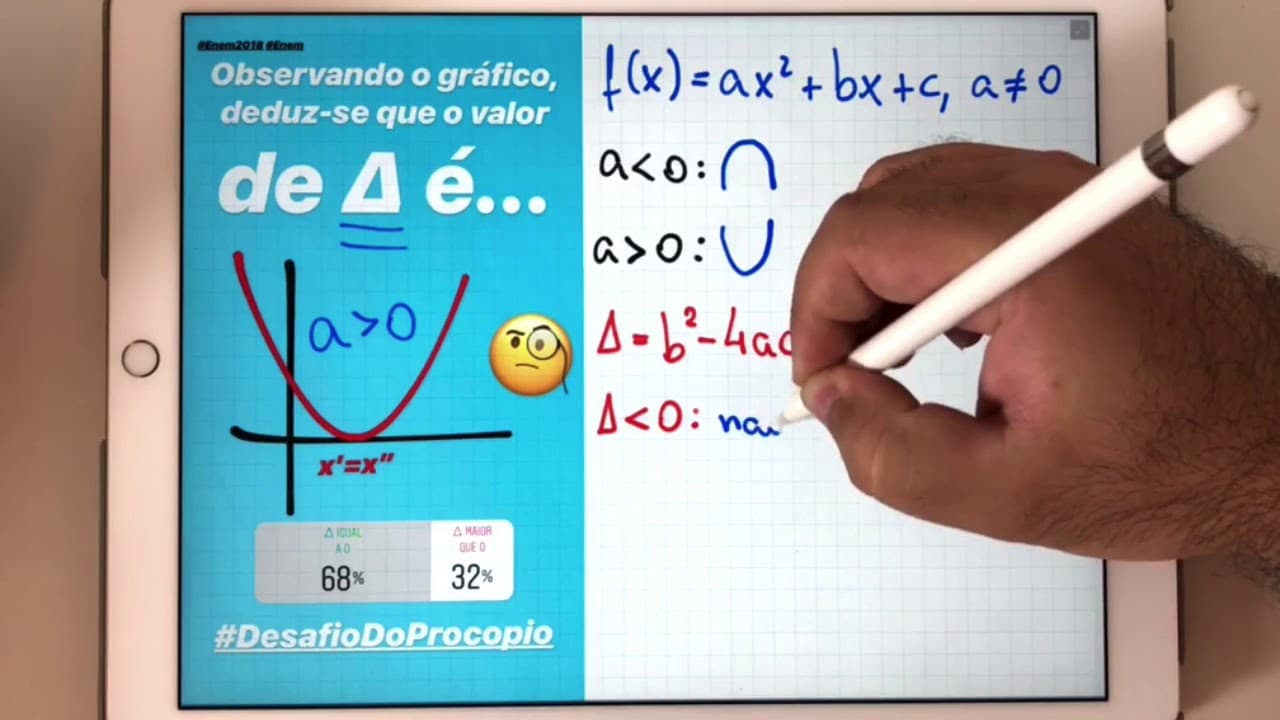 Thumbnail: ⚠️ Você Consegue Resolver o #DesafioDoProcopio? 👉🏻 Discriminante Delta da Função Quadrática