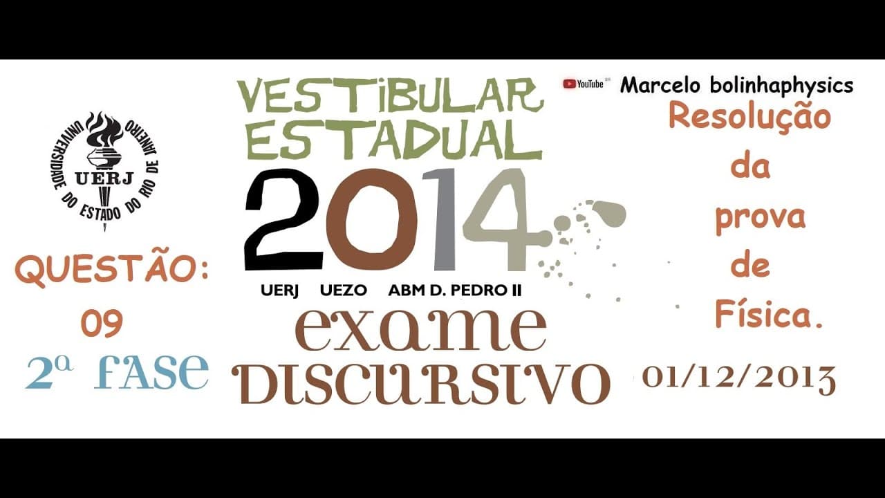 Thumbnail: Resolução da prova de FÍSICA – 2°FASE - EXAME DISCURSIVO– UERJ 2014. Questão 09.