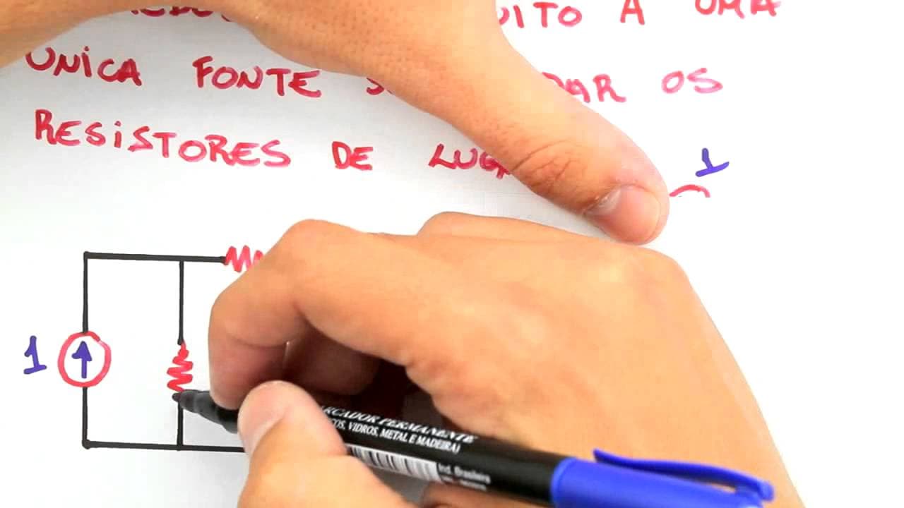 Thumbnail: Me Salva! CRC19 - Explosão de Fontes