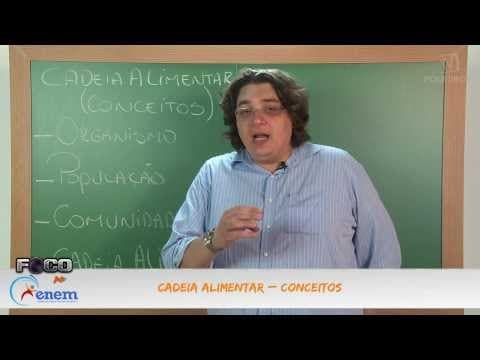 Thumbnail da aula: Videoaulas Poliedro | Enem | Cadeia Alimentar: conceitos