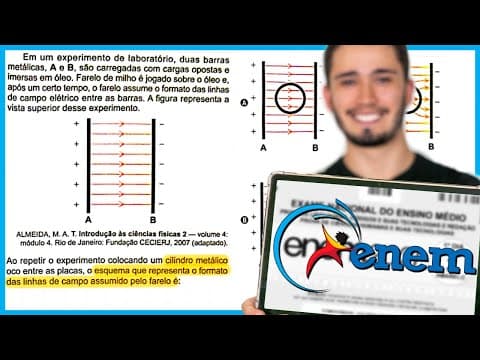 Thumbnail da aula: ENEM 2024 - Em um experimento de laboratório, duas barras metálicas, A e B, são carregadas com carga