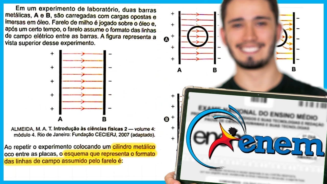 Thumbnail: ENEM 2024 - Em um experimento de laboratório, duas barras metálicas, A e B, são carregadas com carga