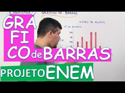 Thumbnail da aula: NOÇÕES DE ESTATÍSTICA: GRÁFICO DE BARRAS (15/21)