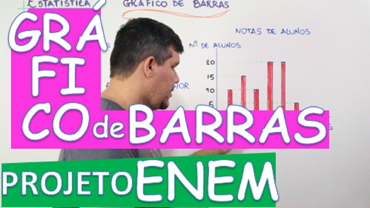 Thumbnail: NOÇÕES DE ESTATÍSTICA: GRÁFICO DE BARRAS (15/21)