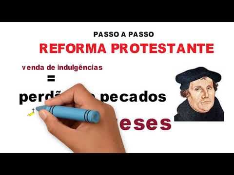 Thumbnail da aula: A REFORMA PROTESTANTE DE LUTERO - Passo a Passo- Conheça algumas das 95 teses