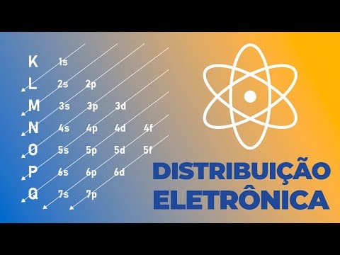 Thumbnail da aula: Acelere no ENEM - Distribuição Eletrônica