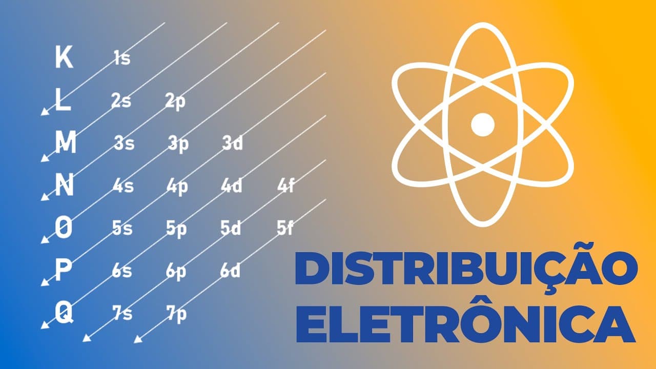 Thumbnail: Acelere no ENEM - Distribuição Eletrônica
