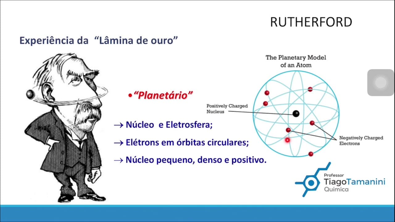 Thumbnail: Pré Prova de Química UFRGS 2019