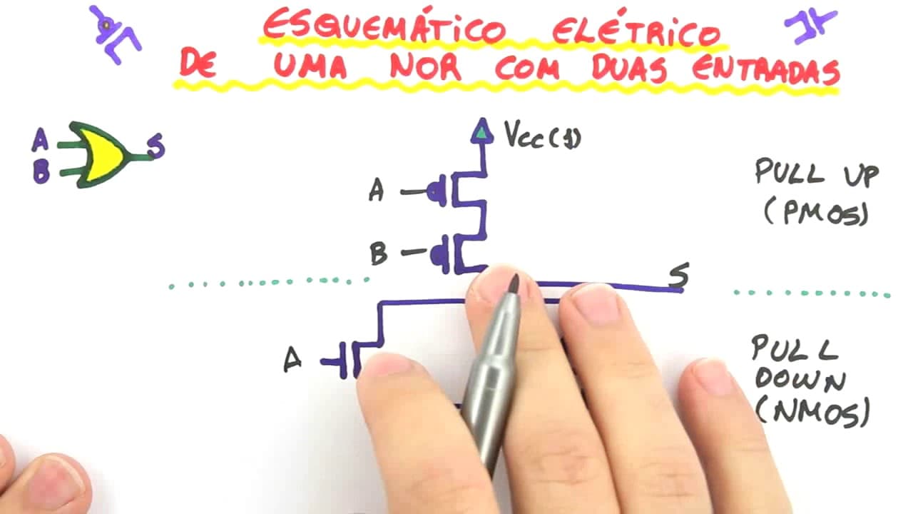 Thumbnail: Me Salva! Eng. CMOS04 - Portas Lógicas - NOR CMOS - Circuitos Digitais
