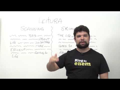 Thumbnail da aula: TÉCNICAS DE INTERPRETAÇÃO DE TEXTOS EM INGLÊS | ENEM - Prof. Rodrigo