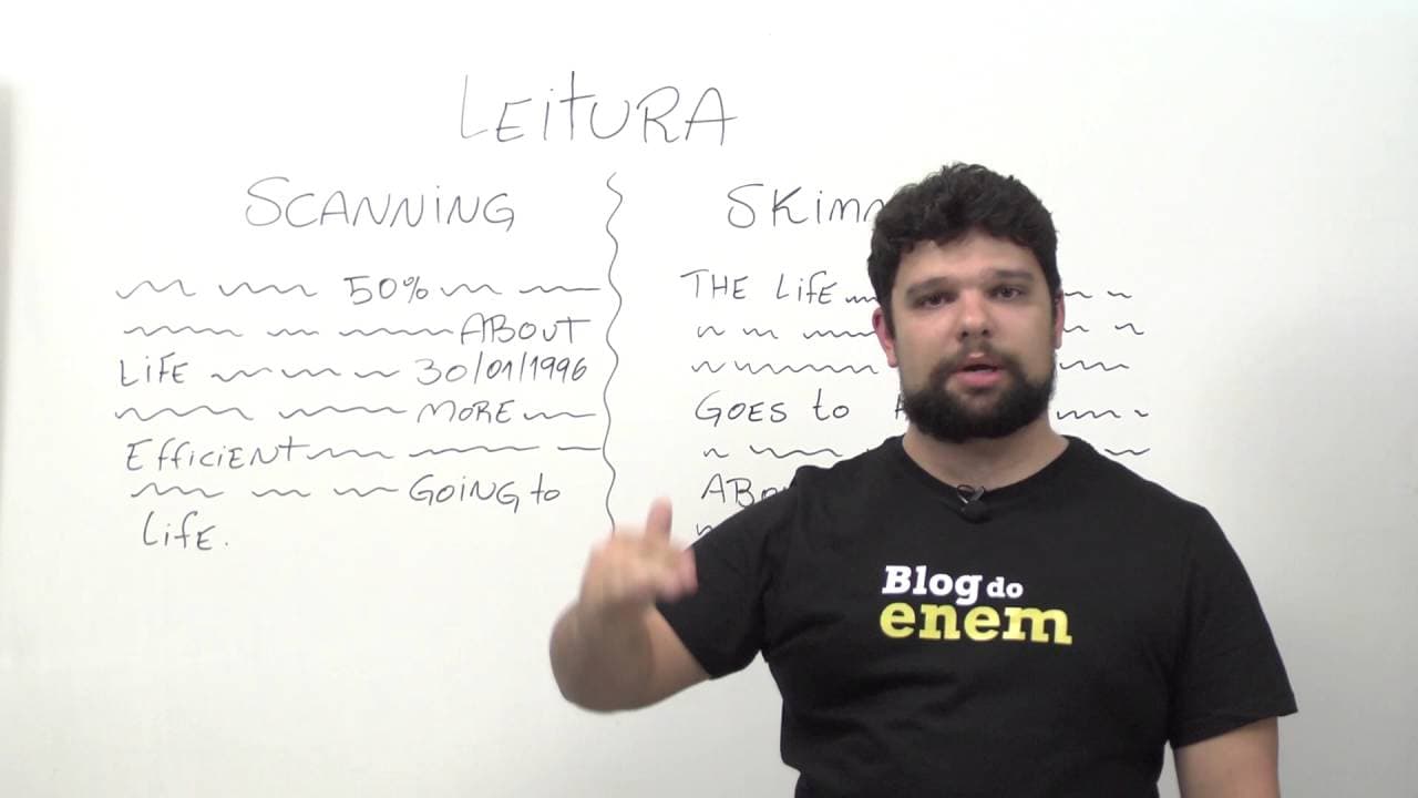 Thumbnail: TÉCNICAS DE INTERPRETAÇÃO DE TEXTOS EM INGLÊS | ENEM - Prof. Rodrigo