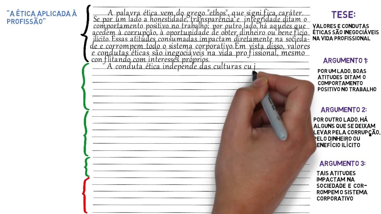 Thumbnail: Redação - A Ética Aplicada à Profissão | Desenhando a Solução