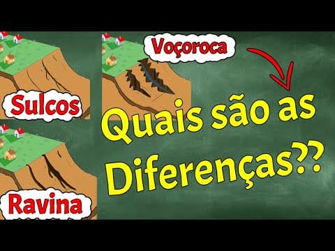 Thumbnail da aula: VOÇOROCA SULCOS e RAVINA entenda as DIFERENÇAS - erosão