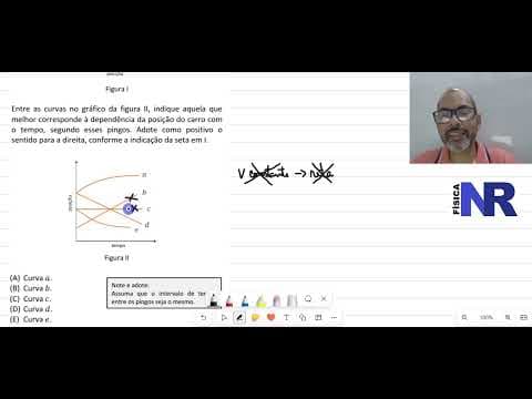 Thumbnail da aula: Resolução das Questões de Física da FUVEST 2024 1ª Fase - Questão 50 Prova V - Um carro movimentava-