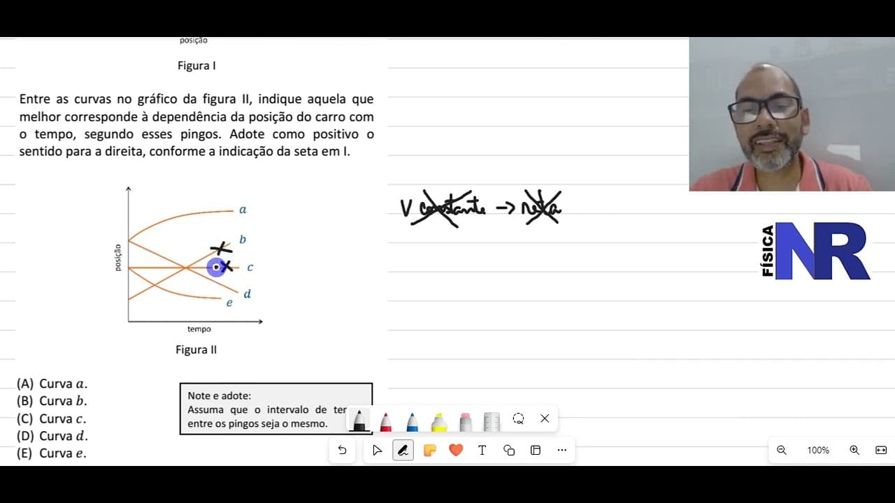 Thumbnail: Resolução das Questões de Física da FUVEST 2024 1ª Fase - Questão 50 Prova V - Um carro movimentava-