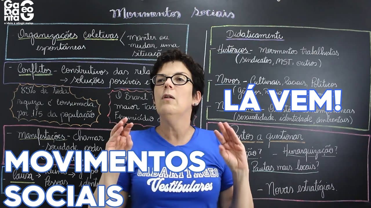 Thumbnail: SOCIOLOGIA | O QUE SÃO OS MOVIMENTOS SOCIAIS? |
