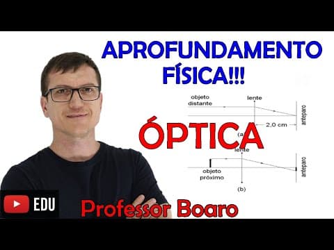 Thumbnail da aula: LENTES - ÓPTICA - APROFUNDAMENTO de FÍSICA - VÍDEO AULA nº37