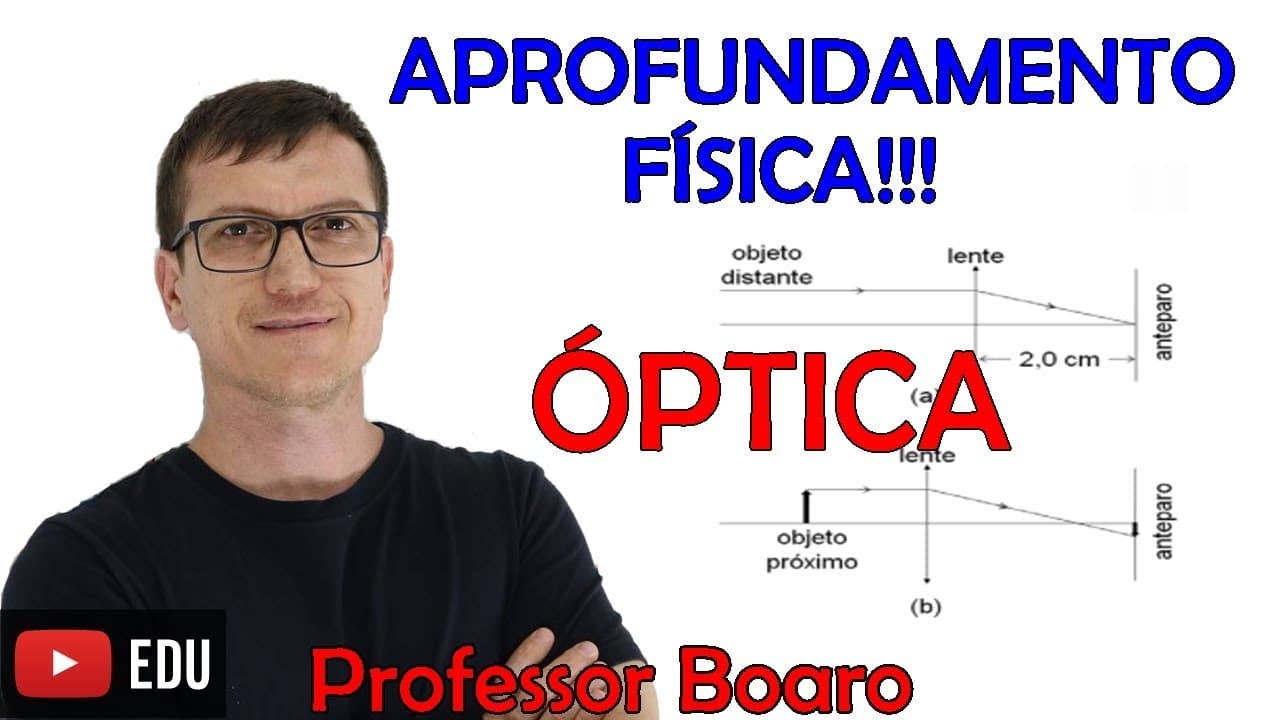 Thumbnail: LENTES - ÓPTICA - APROFUNDAMENTO de FÍSICA - VÍDEO AULA nº37