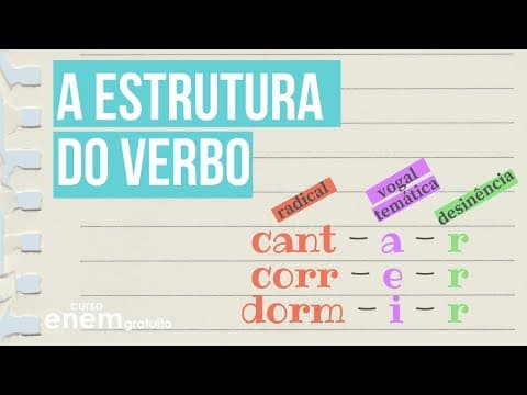 Thumbnail da aula: VERBO E SUA ESTRUTURA | Resumo de Português para o Enem