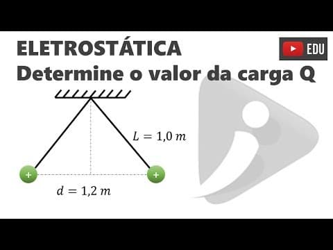 Thumbnail da aula: Eletrostática - Força elétrica - Exercício resolvido