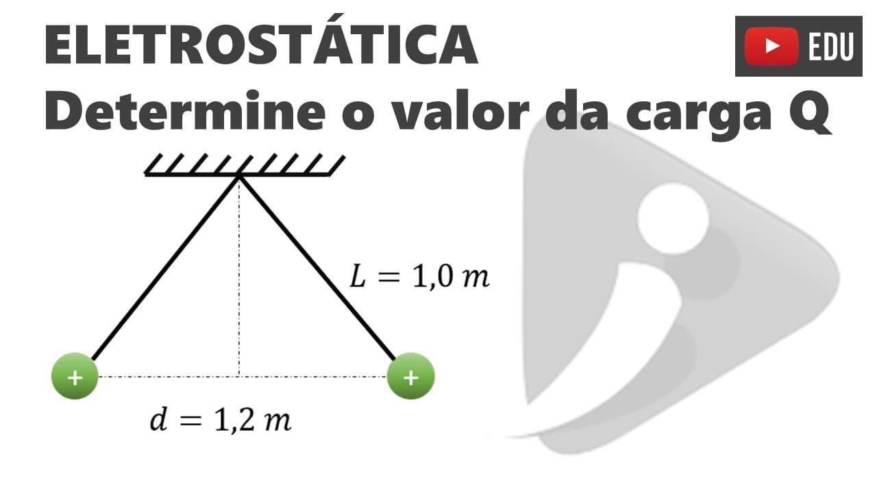 Thumbnail: Eletrostática - Força elétrica - Exercício resolvido