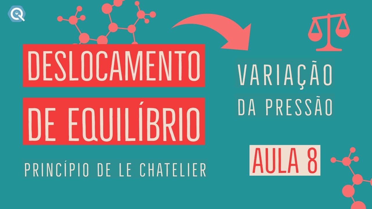 Thumbnail: Deslocamento de Equilíbrio | Variação da Pressão | Le Chatelier | Aula 9