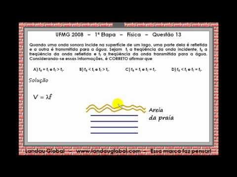 Thumbnail da aula: UFMG_2008_FIS_P1_Q13
