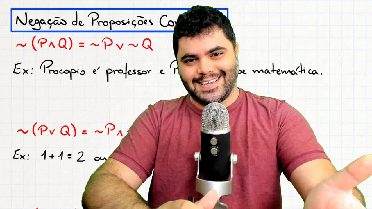 Thumbnail: 🧠 EQUIVALÊNCIAS LÓGICAS E NEGAÇÃO DE PROPOSIÇÃO COMPOSTA | Curso de RLM | Aula 09