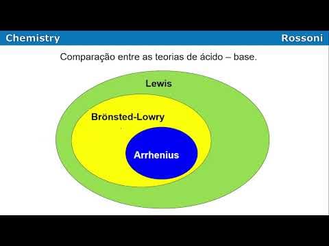 Thumbnail da aula: UFRGS 2012 Química - Questão 33 - Teorias modernas de ácidos e bases