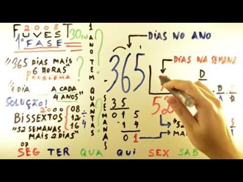 Thumbnail da aula: Ano BISSEXTO FUVEST 2008 - Matemática 30 - Multiplicidade - 1ª fase Prova V - Aulas A+ Resolve