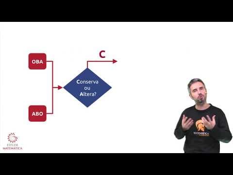 Thumbnail da aula: Análise Combinatória: diferença entre arranjo e combinação