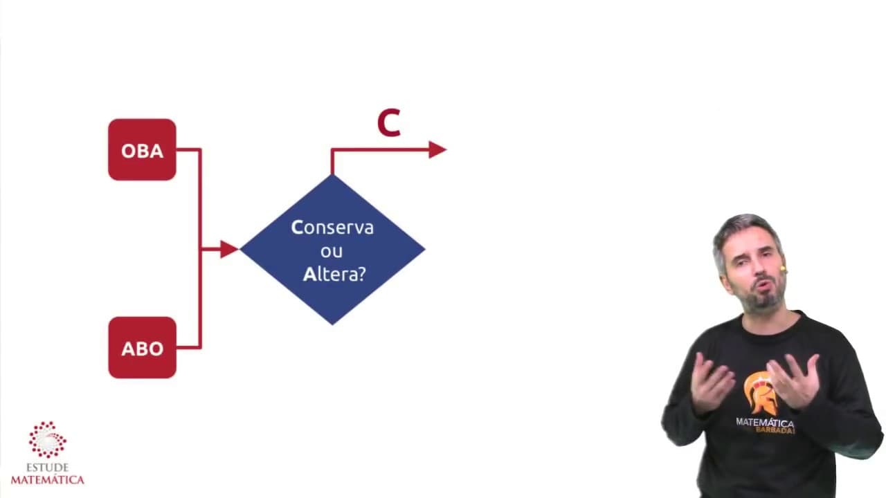 Thumbnail: Análise Combinatória: diferença entre arranjo e combinação